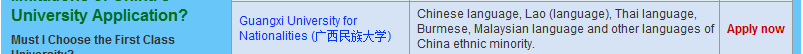 Guangxi University for Nationalities (广西民族大学)